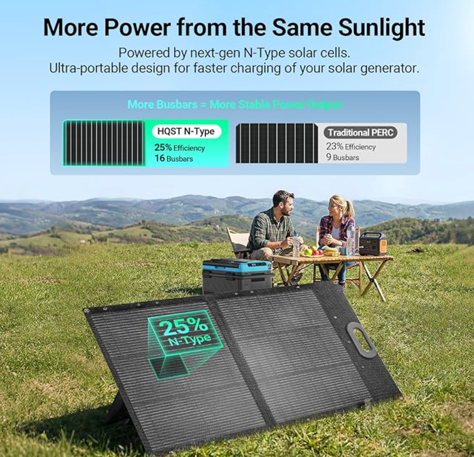 Best Portable Solar Panels for Andes & Patagonia Trekking
